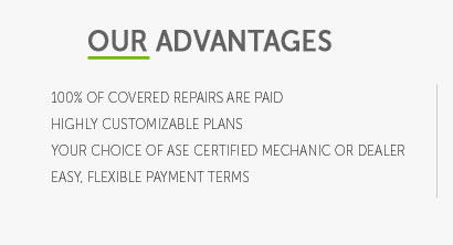 bwm motorcycle extented warranty